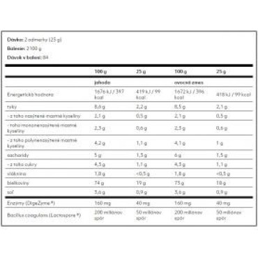 REFLEX NUTRITION - VEGAN PROTEIN 2100G Reflex Nutrition